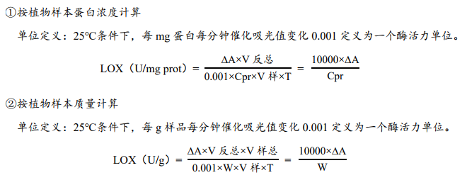 植物中脂氧合酶（LOX）活性检测试剂盒图3