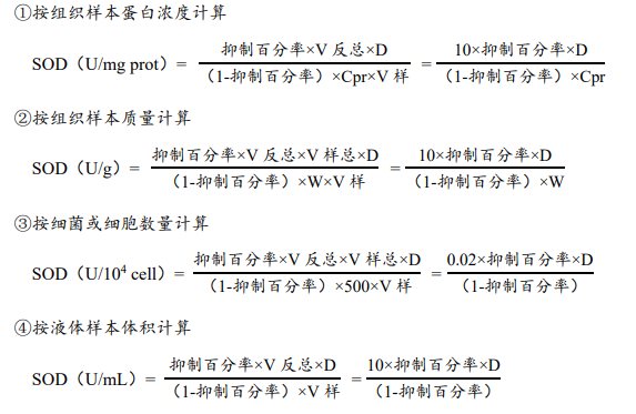 原鑫超氧化物歧化酶（SOD）活性检测试剂盒说明书配图6