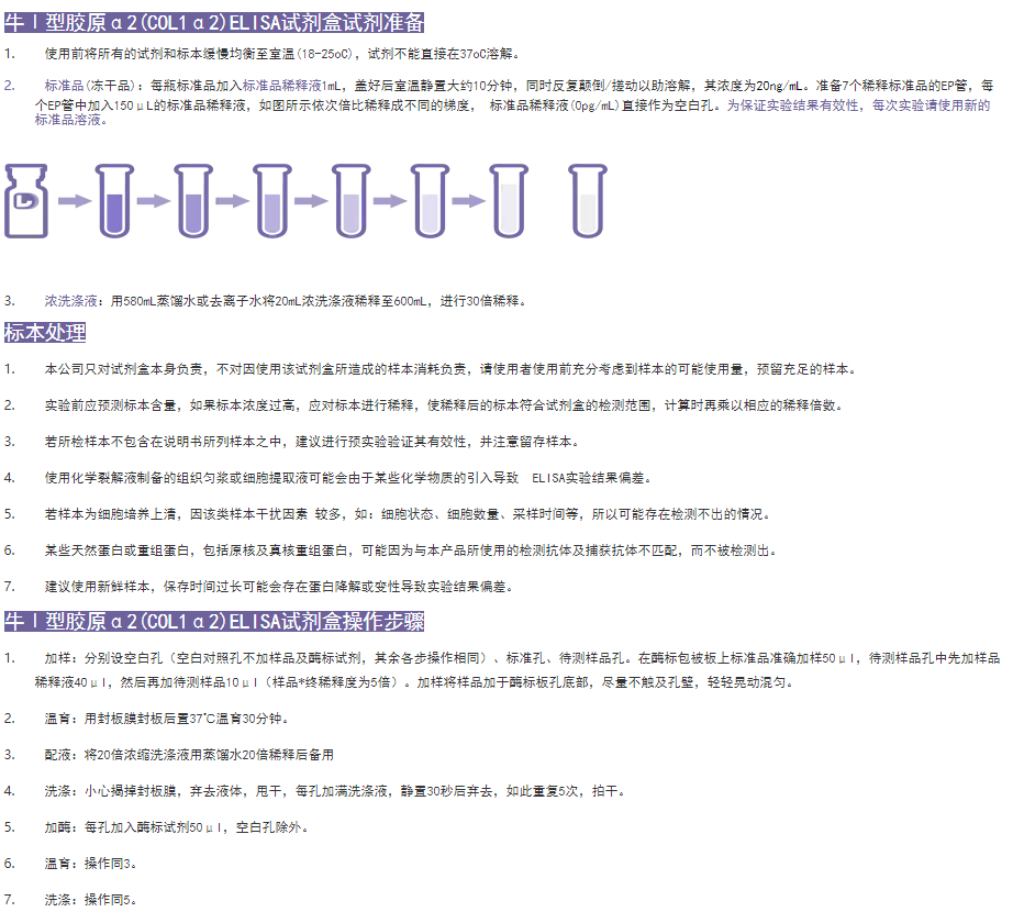 牛Ⅰ型胶原α2(COL1α2)elisa试剂盒准备工作