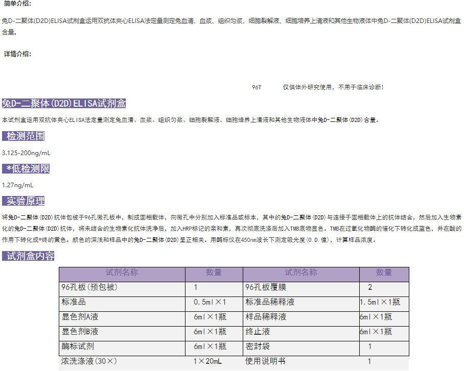 兔D-二聚体(D2D)elisa试剂盒检测范围