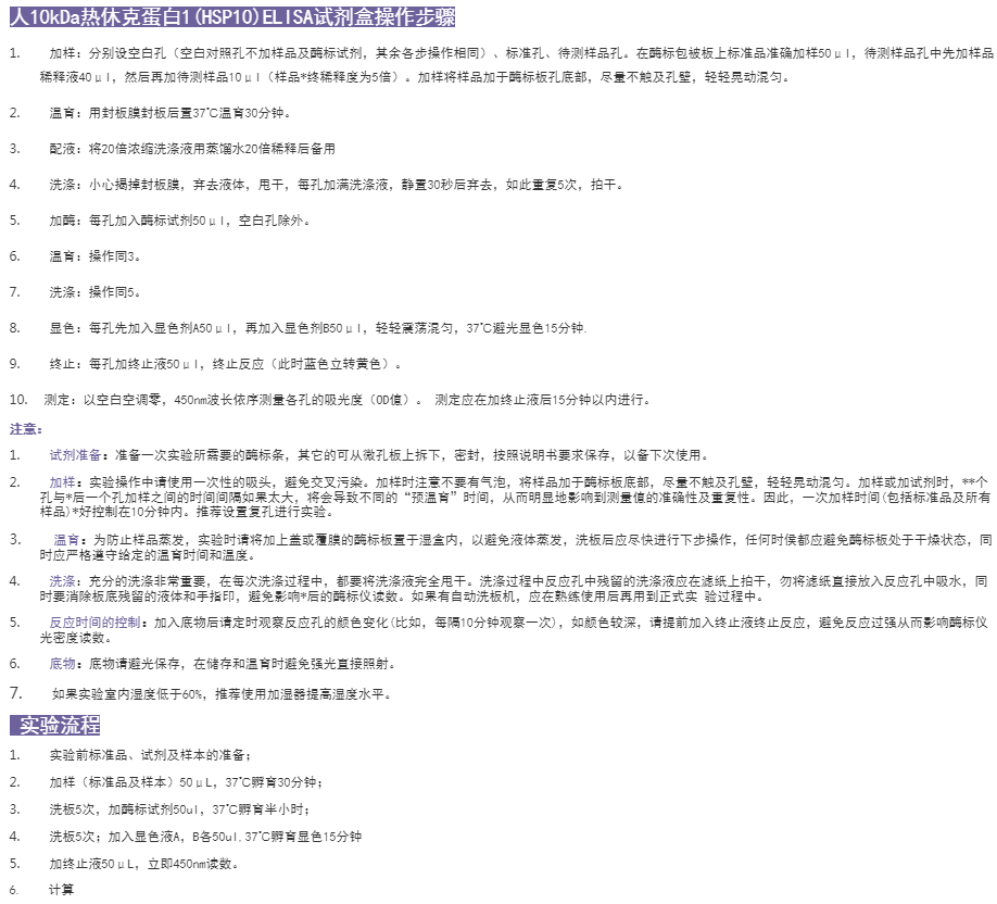 人10kDa热休克蛋白1elisa试剂盒实验图
