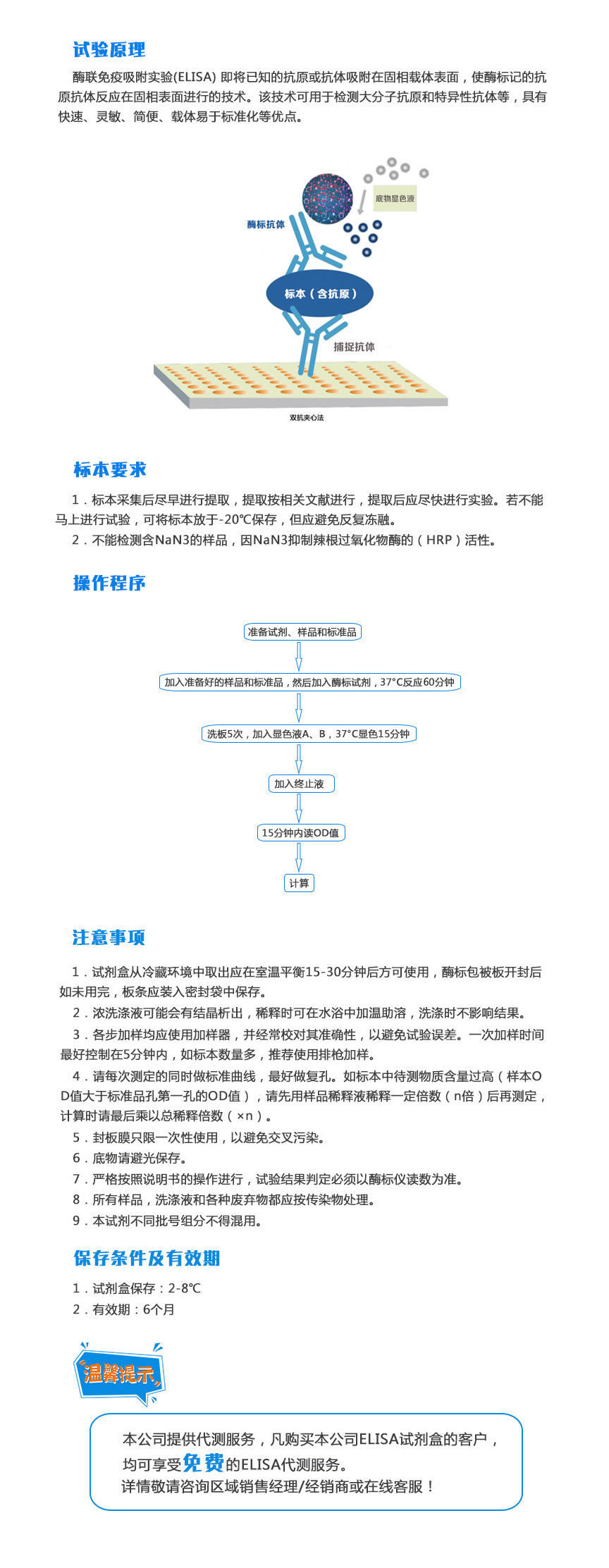 人华支睾吸虫IgG抗体(Cs IgG)ELISA试剂盒